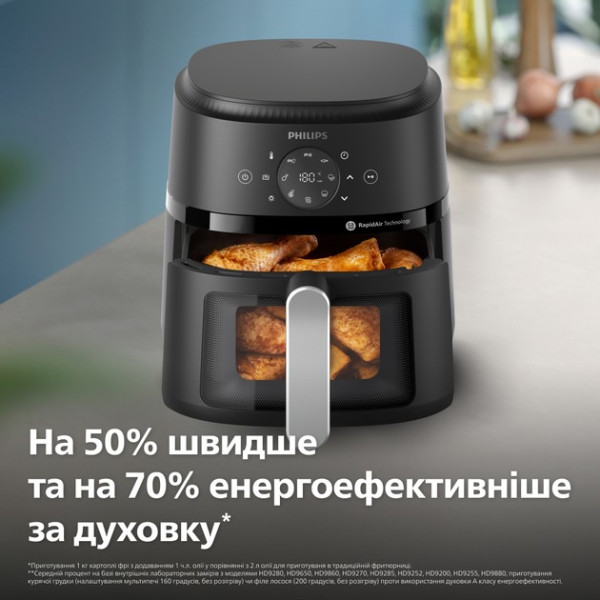 Мультипіч Philips NA221/00