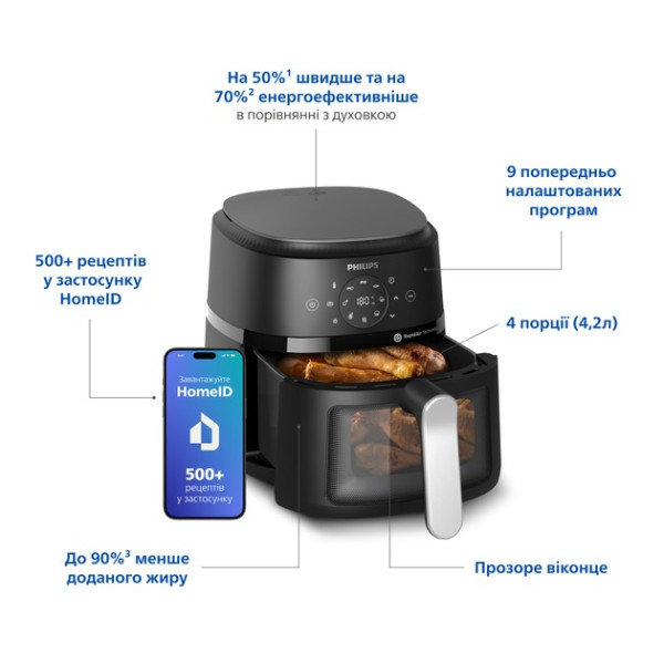 Мультипіч Philips NA221/00