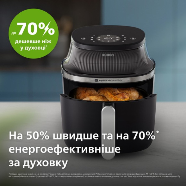 Мультипіч Philips NA321/00