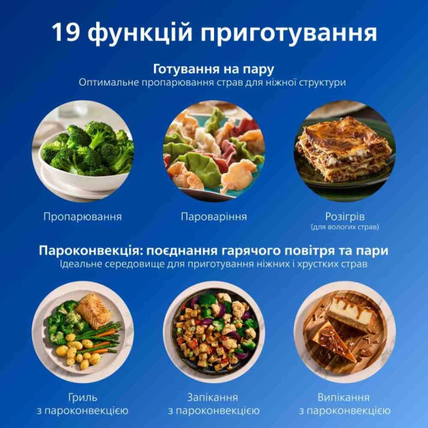 Мультипечь Philips NA555/00