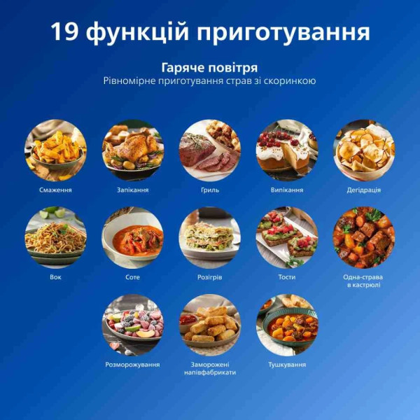 Мультипечь Philips NA555/00