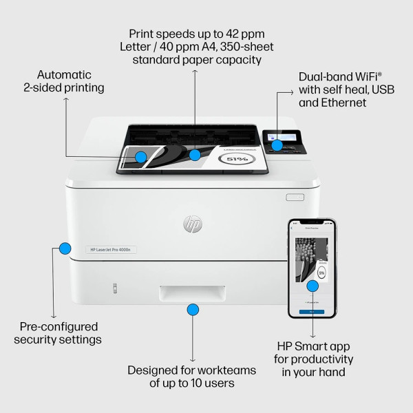 Принтер А4 HP LaserJet Pro 4003dw с Wi-Fi (2Z610A)