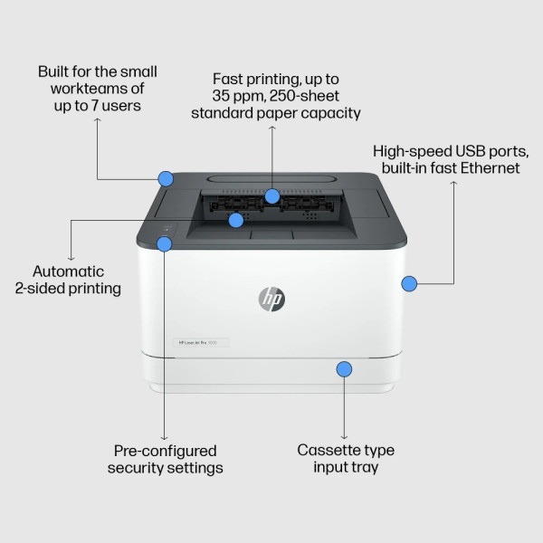 Принтер А4 HP LJ Pro 3003dn (3G653A)