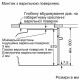 Духова шафа Bosch HUA736EG0T
