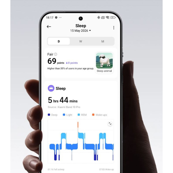 Фiтнес-браслет Xiaomi Smart Band 10 Pro Ceramic Edition (BHR095AGL)