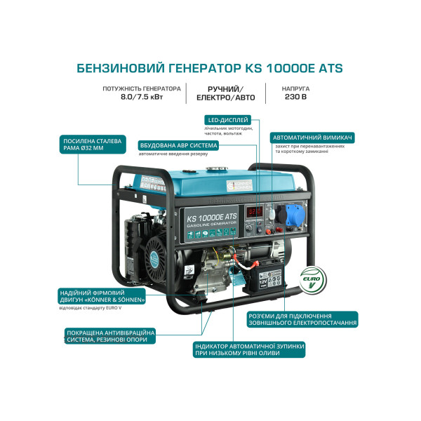 Генератор бензиновий Konner&Sohnen KS 10000E ATS