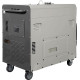 Генератор дизельний Konner&Sohnen KS 9200HDES-1/3 ATSR (EURO V)