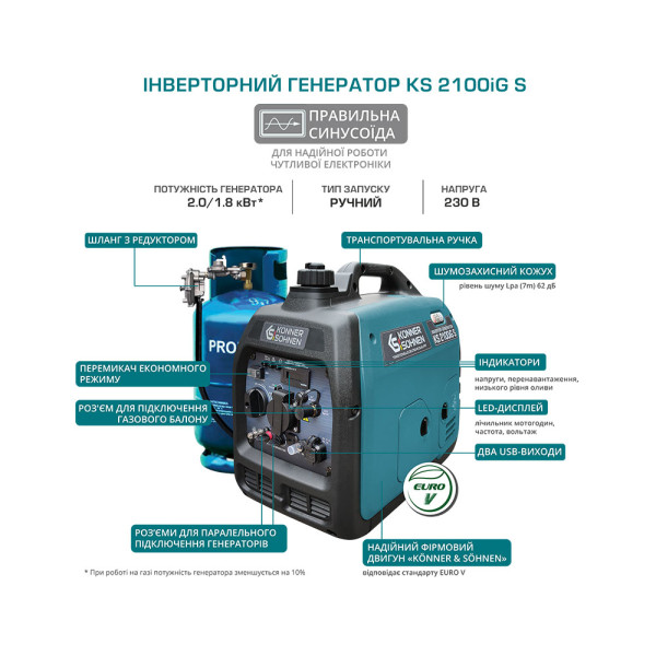 Генератор газобензиновий інверторний Konner&Sohnen KS 2100iG S