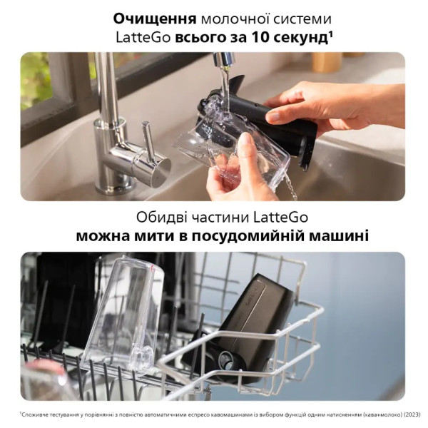 Кофемашина Philips EP5547/90