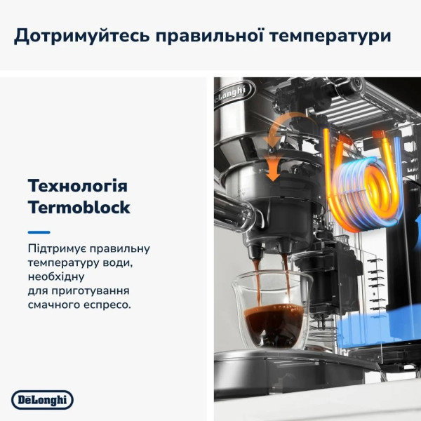 Кофеварка рожковая Delonghi EC 685 M Dedica