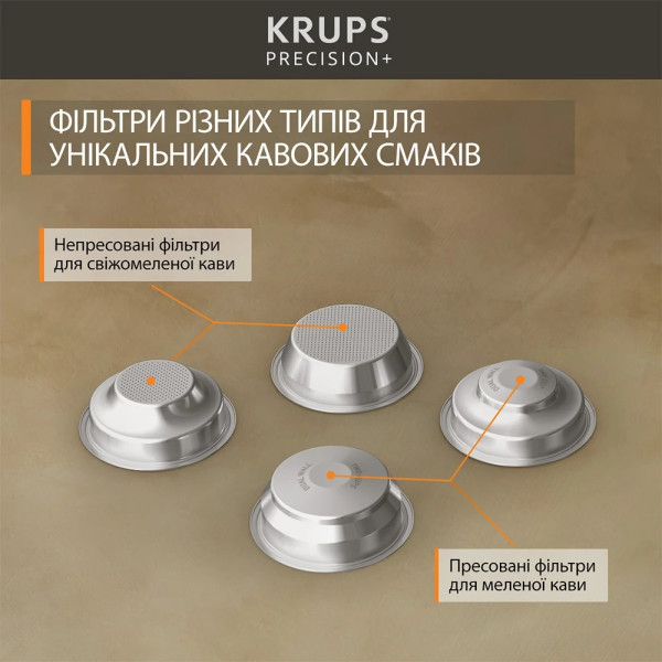 Кофеварка Krups Precision+ XP804T10