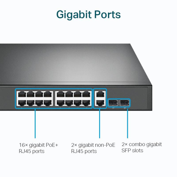 Коммутатор TP-Link TL-SG1218MP 