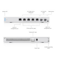 Коммутатор Ubiquiti UniFi Switch US-XG-6POE