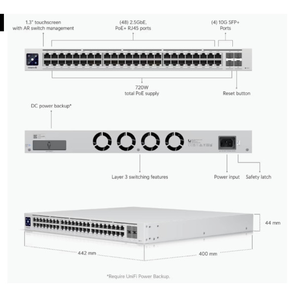 Комутатор Ubiquiti UniFi Switch Enterprise 48 PoE (USW-ENTERPRISE-48-POE)