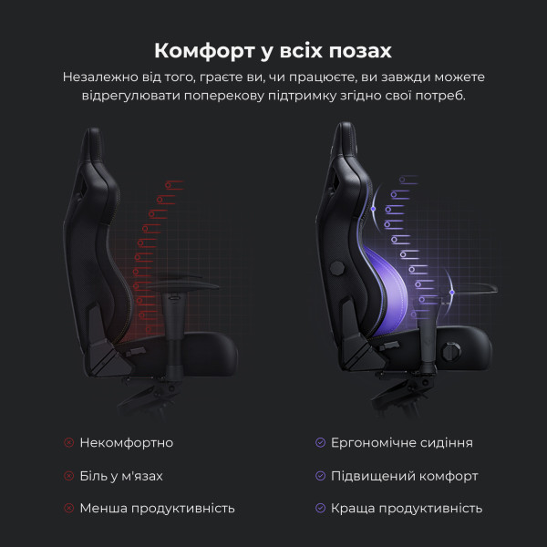 Крісло для геймерів Anda Seat Kaiser 4 Size L Maroon (AD12YDDC-L-20-A-PV/C)
