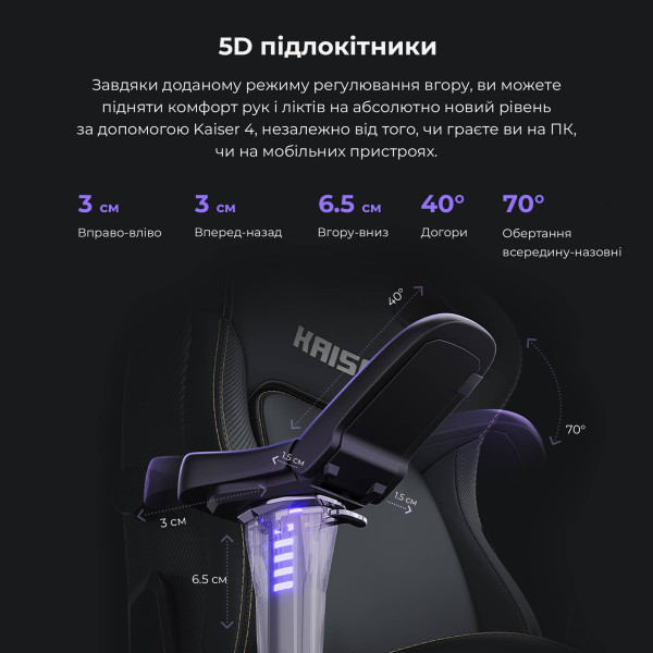 Крісло для геймерів Anda Seat Kaiser 4 Size L White (AD12YDDC-L-20-W-PV/C)