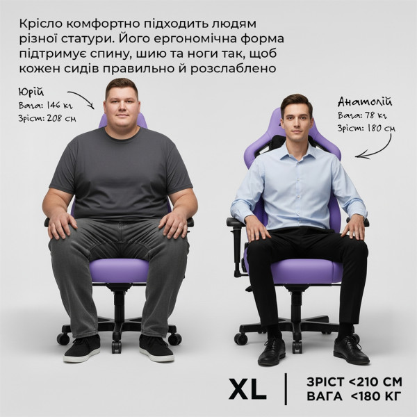 Крісло для геймерів Anda Seat Kaiser 4 Size XL Black (AD12YDDC-XLL-20-B-CF)