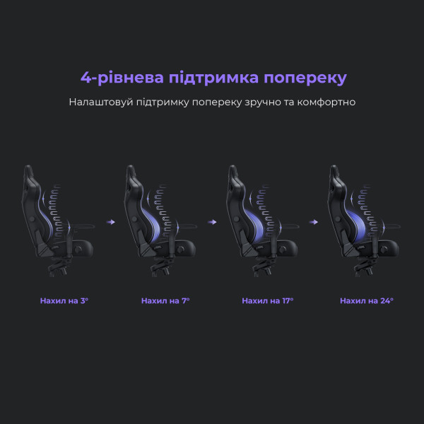Крісло для геймерів Anda Seat Kaiser 4 Size XL Cyber Green PVC (AD12YDDC-XLL-20-C-PV/C-01)