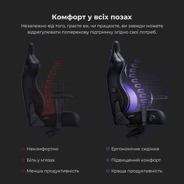 Крісло для геймерів Anda Seat Kaiser 4 Size XL Cyber Green PVC (AD12YDDC-XLL-20-C-PV/C-01)