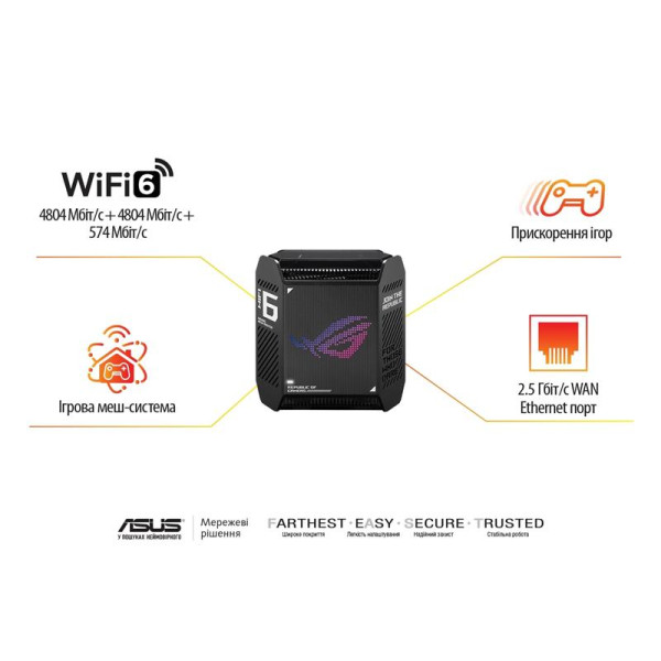 Wi-Fi Mesh-система Asus ROG Rapture GT6 2pk Black (90IG07F0-MU9A20)