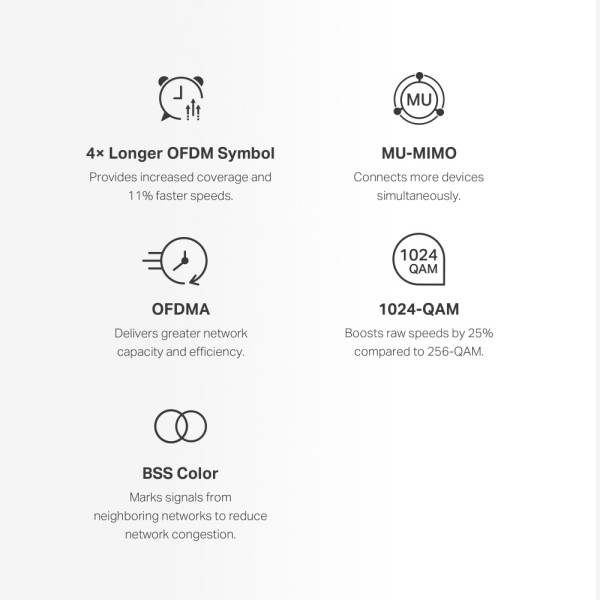 WiFi Mesh-система Mercusys Halo H60X 3-pack