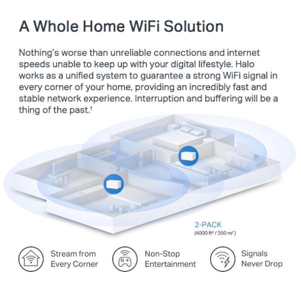 WiFi Mesh-система Mercusys Halo H70X 2-pack