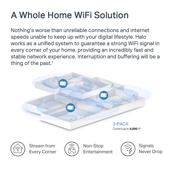 WiFi Mesh система Mercusys Halo H70X 3-pack