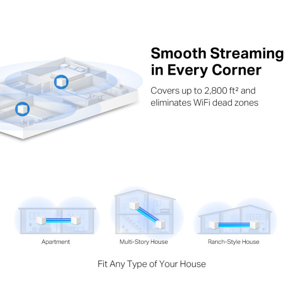 WiFi Mesh-система Mercusys Halo H30 (2-pack)