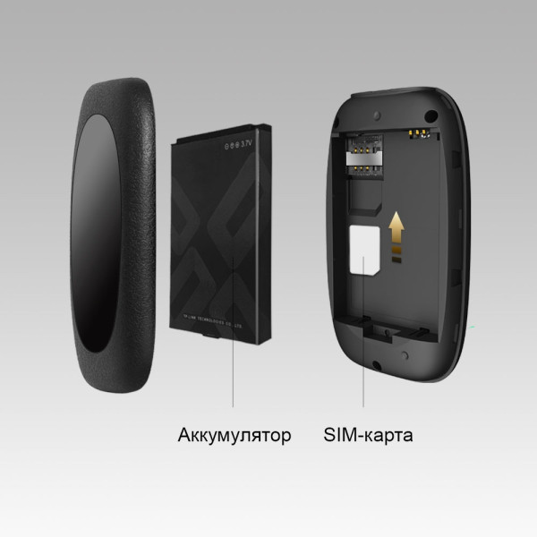 Беспроводной 4G маршрутизатор TP-Link M7000