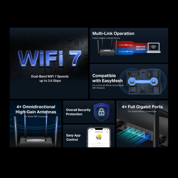 Беспроводной маршрутизатор Mercusys MR25BE