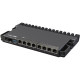 Маршрутизатор MikroTik RB5009UG+S+IN