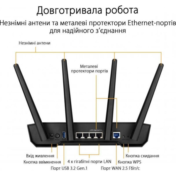 Беспроводной маршрутизатор Asus TUF Gaming AX3000 V2 (TUF-AX3000 V2) (90IG0790-MO3B00)