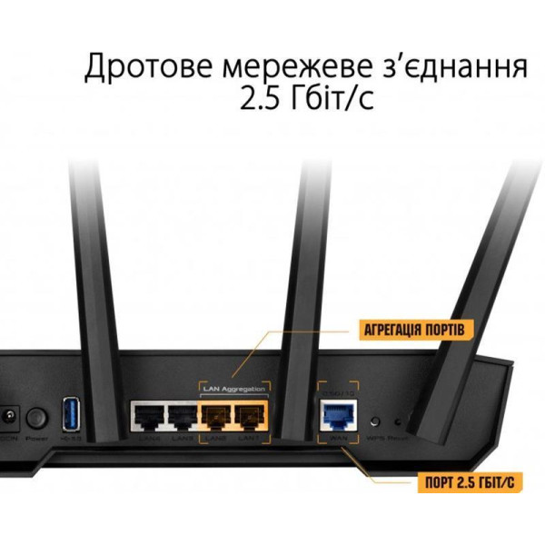 Беспроводной маршрутизатор Asus TUF Gaming AX3000 V2 (TUF-AX3000 V2) (90IG0790-MO3B00)