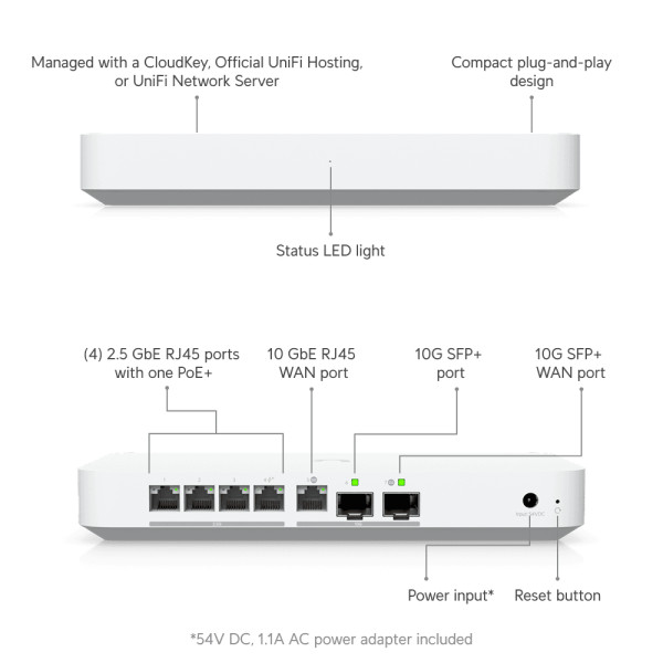 Шлюз Ubiquiti Unifi Gateway Fiber (UXG-Fiber)