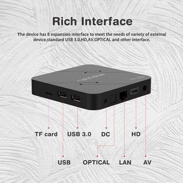 Smart-приставка iATV G7 mini 2/16