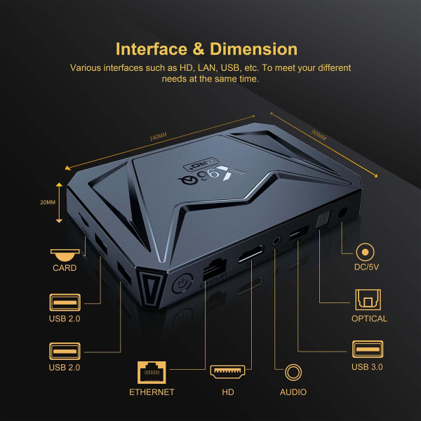 Медиаплеер X96Q Pro Plus 4/32
