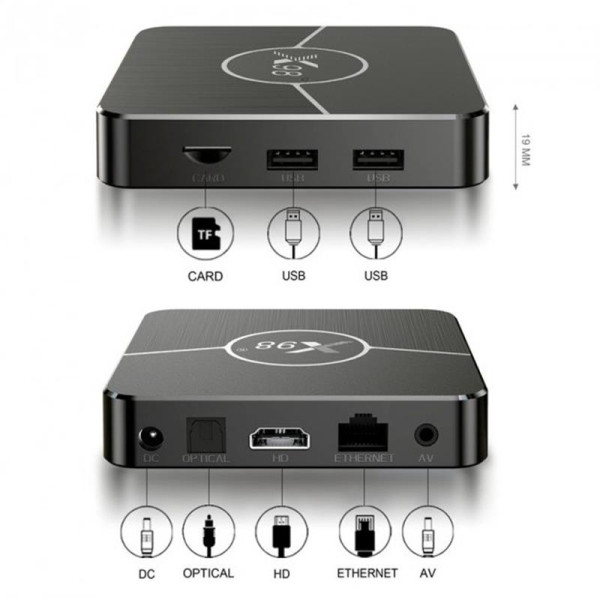 Медиаплеер X98 Plus 4/64