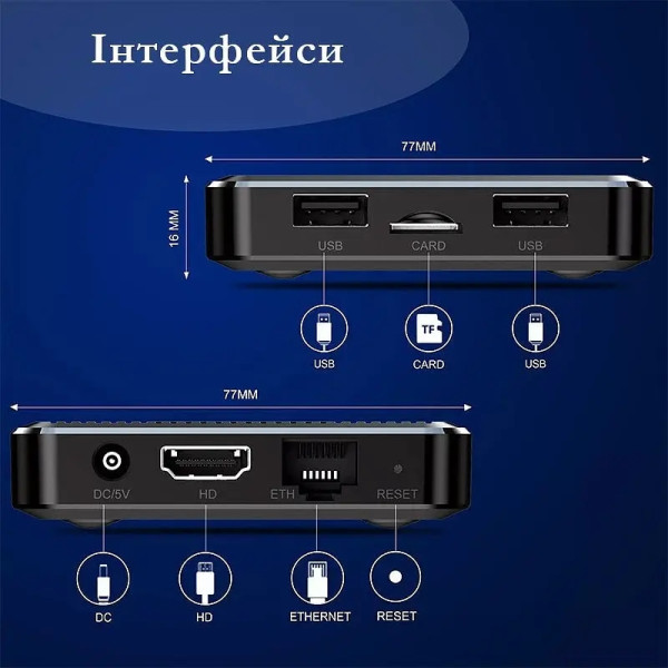 Smart-приставка X98 Q 2/16