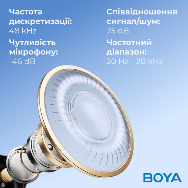 Микрофон BOYA K5-02 RGB Black