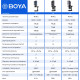 Микрофон BOYA K5-02 RGB Black