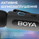 Мікрофон BOYA BY-V10 Type-C Black