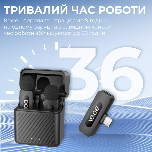 Мікрофон BOYA BY-V30 Type-C Black