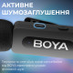Мікрофон BOYA BY-V35 TRS for camera Black