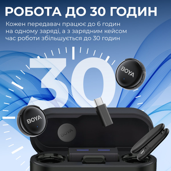 Мікрофон BOYA LINK 3-02 Type-C/TRS Black