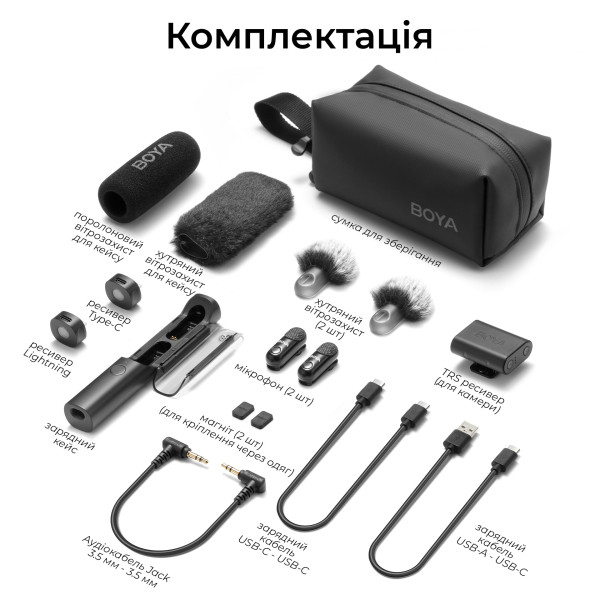 Микрофон BOYA Magic-02 Type-C/Lightning Black