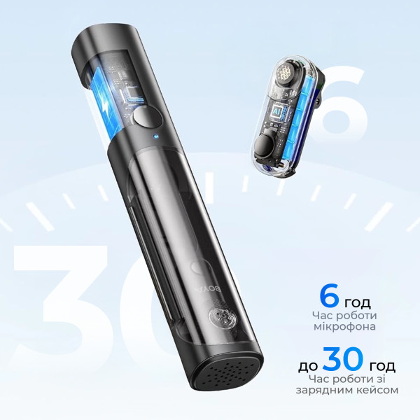 Микрофон BOYA Magic-02 Type-C/Lightning Black