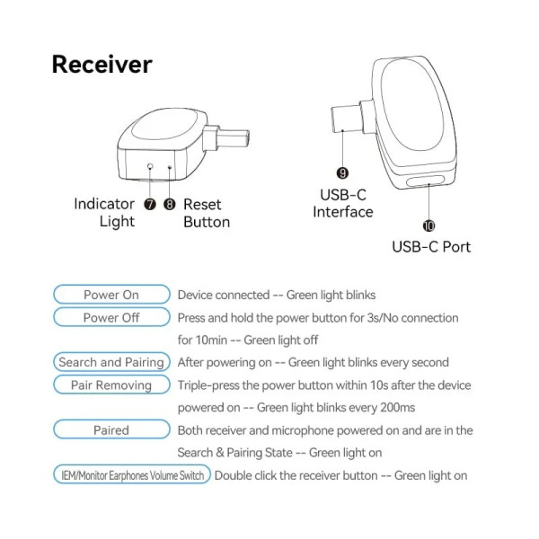 Мікрофон Vention USB Type-C 2-Pack Wireless Lavalier Black (NCBB0)