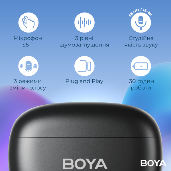 Микрофон BOYA mini-14 Type-C Black