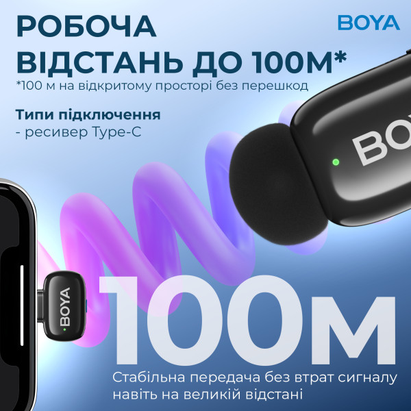 Микрофон BOYA mini-14 Type-C Black