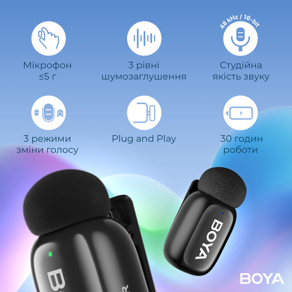 Микрофон BOYA mini-23 Type-C Black